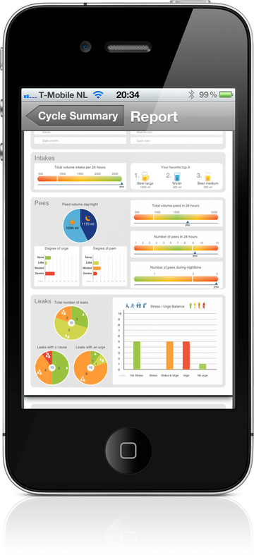 iP Voiding Diary infographic report screen comparing recorded values with international standards